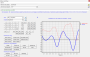 Logiciel Exploitation de Données Multigraphe Calculs