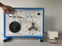 Moteur Synchrone à Aimants Permanents en fonctionnement