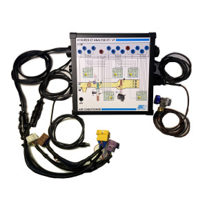 Mesures & Analyse Air conditionné RT
